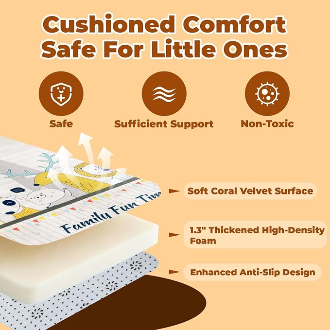 RONGFA Baby Play Mat for Floor, 71'' x 59'' Thicken Foam Padded Playmat for Tummy Time, Playpen Mat for Toddlers Infant Kids, Water-Repellent Coral Velvet, Non-Slip Bottom Safe for Crawling (Animal)