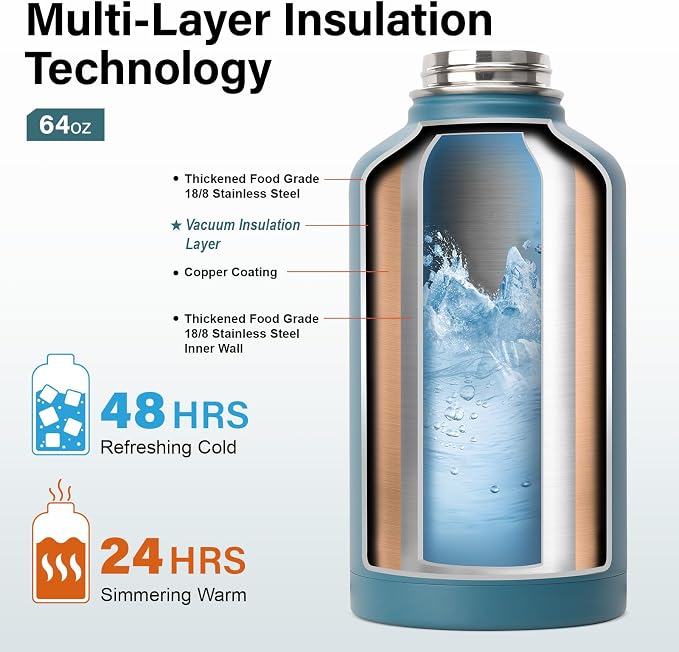 DYSANKY Insulated Water Bottle with Portable Carrier Bag for Outdoor 64 oz