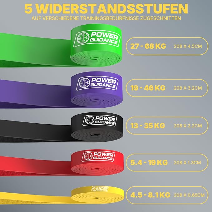 POWER GUIDANCE Resistance Bands, Set of 5 Pull Up Bands, Pull Up Assistance Bands, Exercise Bands, Resistance Bands Set for Legs, Working Out