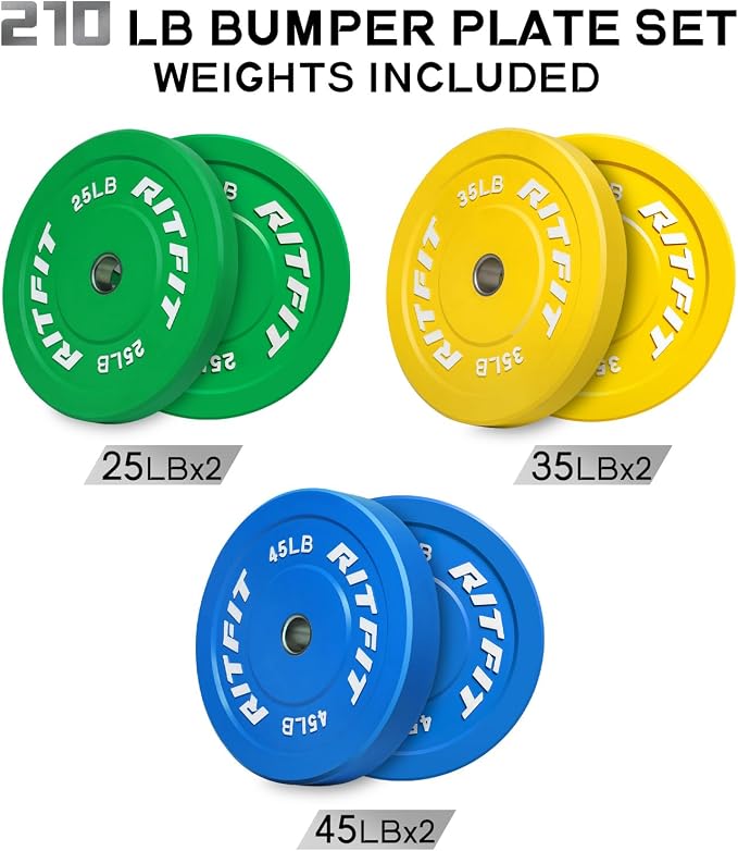 RitFit Color Coded Bumper Plate, Olympic Bumper Plate for Barbell, 2-Inch Bumper Weight Plates With Steel Insert, rubber weight plates for Strength Training in Home Gym
