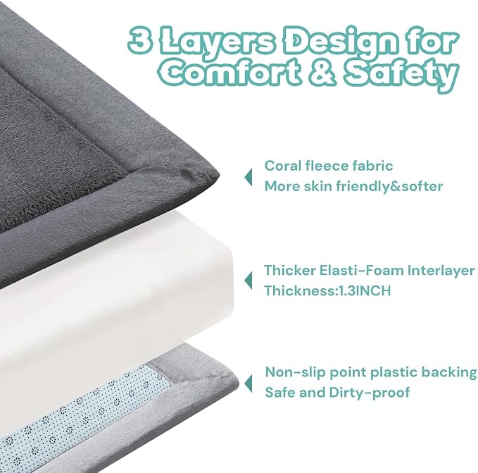 Baby Play Mat for Floor, 79'' x 71'' Thicken Foam Soft Padded Playmat for Tummy Time, Playpen Mat for Toddlers Infant Kids, Water-Repellent Coral Velvet, Non-Slip Bottom Safe for Crawling (Dark Grey)