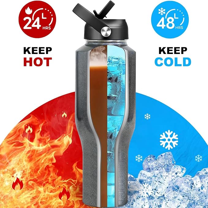 HYDROWION Water Bottle Stainless Steel,Vacuum Insulated Leak Proof Tumbler 32oz with Straw Lid, Spout Lid and Flex Cap(Cold for 48 Hrs, Hot for 24 Hrs), Fit in Any Car Cup Holder, Laser Grey