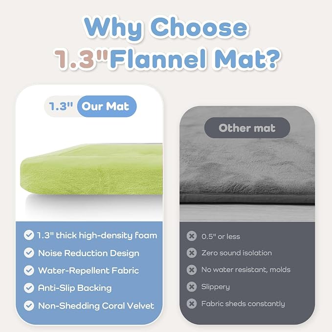 1.3" Thick Baby Play Mat for Floor,28x72 Bedside Rugs, Non-Slip | Ultra Soft Playmat for Baby,Tummy Time Foam Mats,Cushioned for Infant,Kids and Toddler Crawling,Easy Care