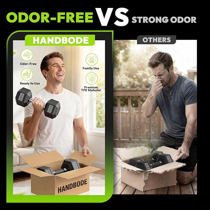 HANDBODE Rubber Encased Hex Dumbbell Pair, 2.5-65 lb | Non-Slip Handle Design for Secure & Comfortable Grip, Hand Weights for Strength Training, Fitness & Home Gym
