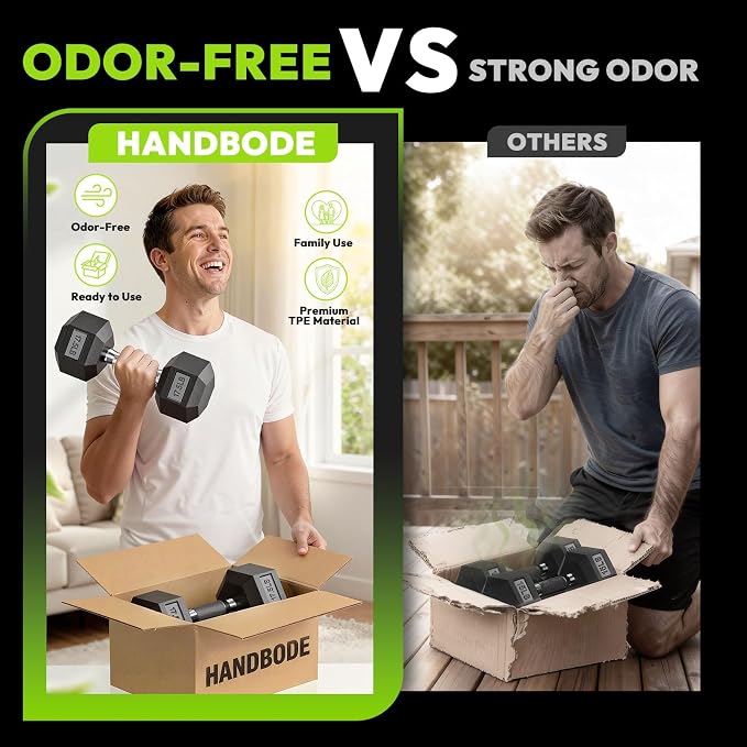 HANDBODE Rubber Encased Hex Dumbbell Pair, 2.5-65 lb | Non-Slip Handle Design for Secure & Comfortable Grip, Hand Weights for Strength Training, Fitness & Home Gym