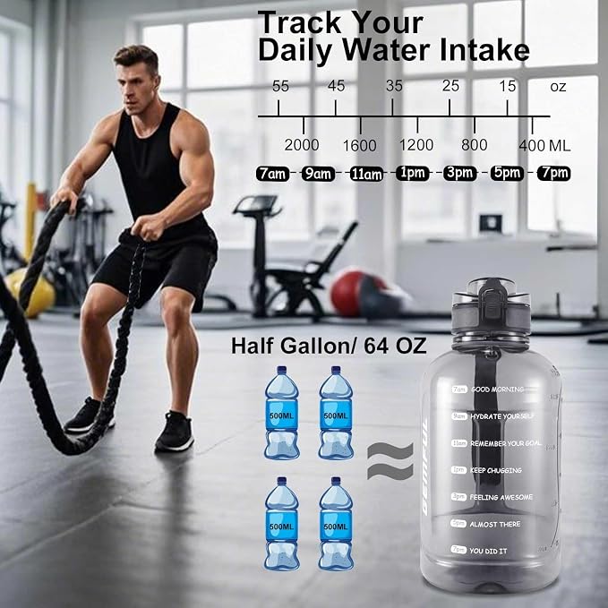 GEMFUL 2 Liter Water Bottle with Time Marker 64oz Motivational Jug (Grey) | BPA-Free, Big Capacity, Motivational , No Straw, Chug Lid, for Gym, Fitness, Hiking, Camping, Office, Travel, Women, Men