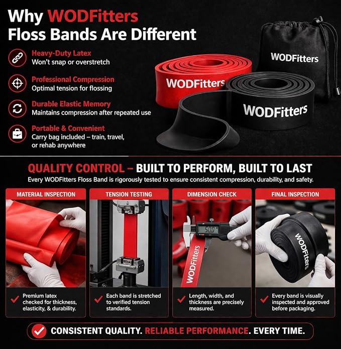 WODFitters Floss Bands for Muscle Compression Tack & Flossing, Mobility & Recovery WODs - Latest Technology - 2 Pack with Carrying Bag
