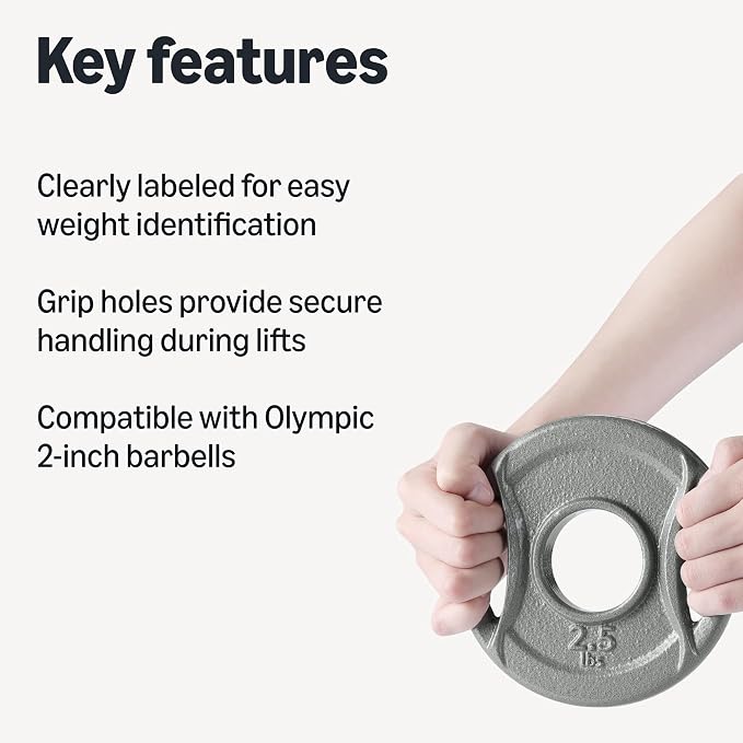 Amazon Basics 2-Inch Olympic Grip Weight Plates, Cast Iron, for Powerlifting, CrossFit & Strength Training