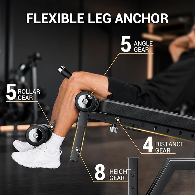Keppi Fitness Bench6000 Weight Bench, Commercial Grade FID Workout Bench | 2200lb Flat Capacity, 11 Back&8 Seat Specialized Angles for Serious Lifters, 97lb Frame Weight with above 1 Gauge Support