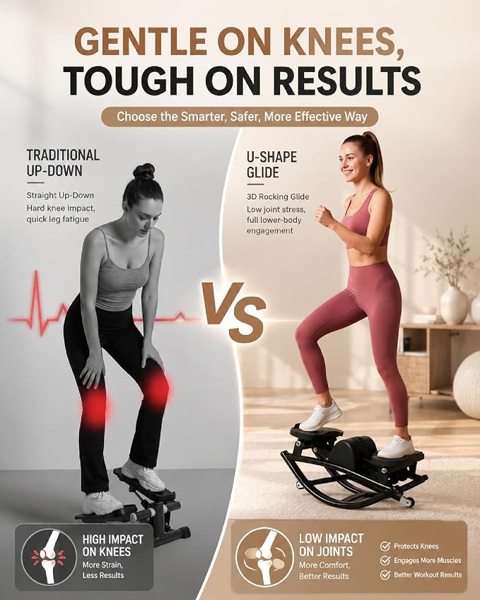 Rock Stepper Side to Side - Mini Stepper Exercise Machine for Home Workout, Rocking Stair Stepper with Resistance Bands & Mat, Portable Workout Equipment & Balance Board Alternative for Adults