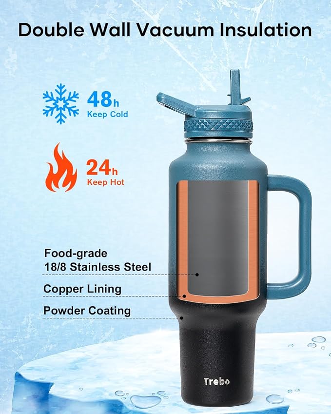Trebo Insulated Water Bottle 40 oz Fits in Car Cup Holder with Side Handle | Stainless Steel Metal Tumbler with Straw Spout Lids, Triple-Wall Vacuum Copper Plated, Cold 48 Hrs Hot 24 Hrs for Travel, Gym
