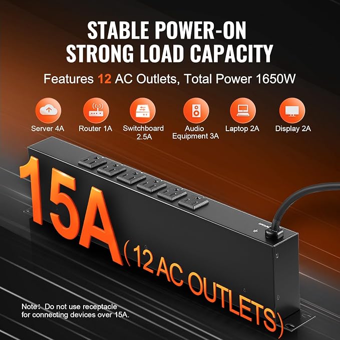 VEVOR 12 Outlet Horizontal 1U Rack Mount PDU Power Strip for Network Server Racks, Surge Protection & Overload Protection, 110-125V/15A, with 6ft 14AWG Power Cord