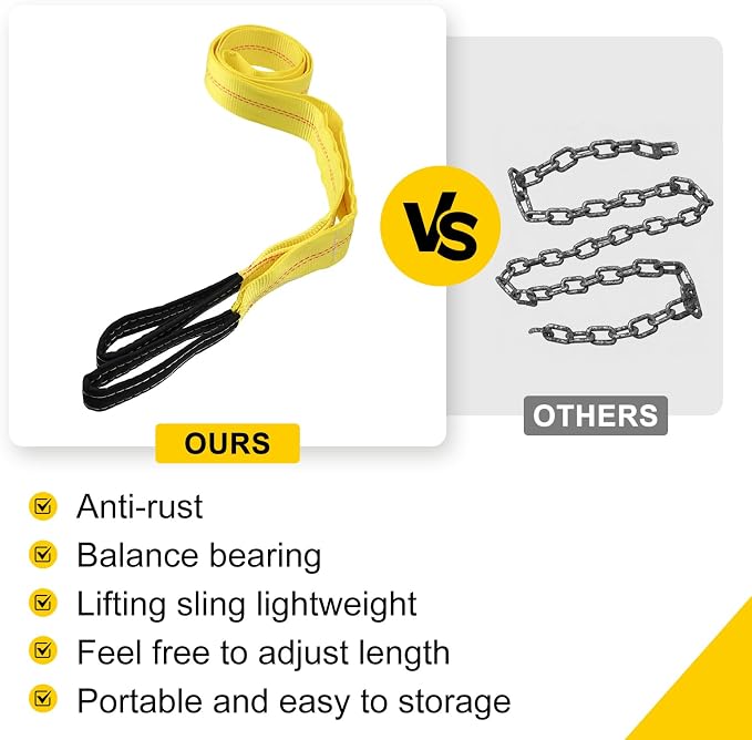 Pindex 2 Pack 2" x 8' Upgrade Web Lifting Sling & 1/2" D Ring Shackle 13000 Lbs Breaking Force 3500 Lbs Pulling Forces Lift Sling Straps for Rocks Trees Mowers Tool in Trailers Tractors Trucks, Yellow