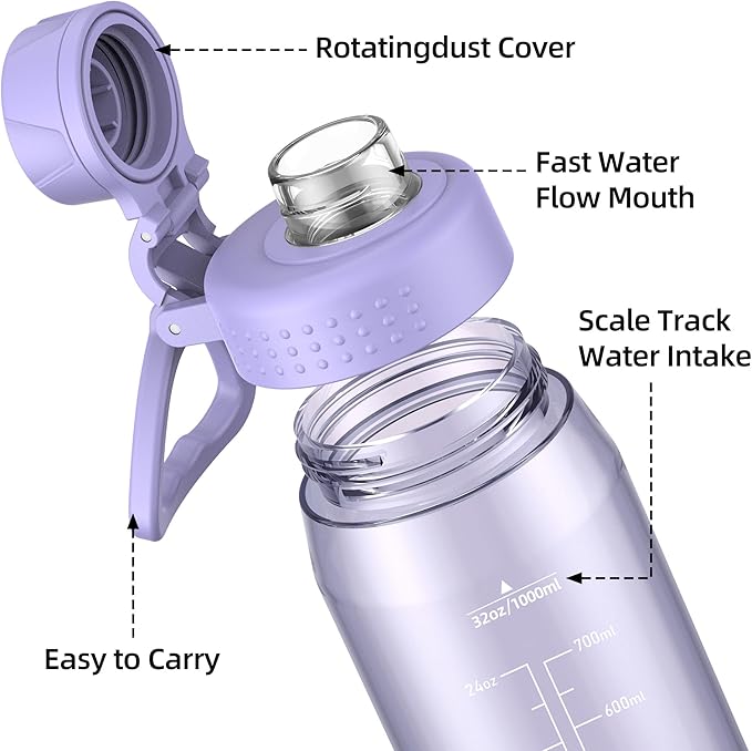 32oz Clear Water Bottle - BPA-Free Tritan Plastic, Fast Flow Spout Lid, Wide Mouth & Leakproof Design Hiking Water Bottle Suitable for Travel, Outdoors, Gym, Travel, Home, School(Light Purple)
