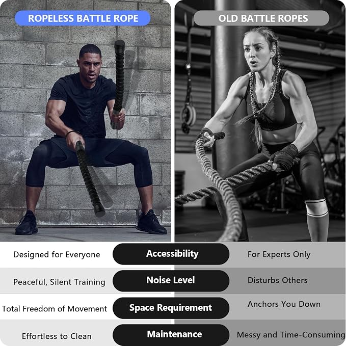 2PCS Weighted Ropeless Battle Rope, Professional Portable Durable Exercise Rope Cordless for HIIT Workouts, Cardio & Muscle Training, Low-Impact Cardio Training, Home Gym Equipment