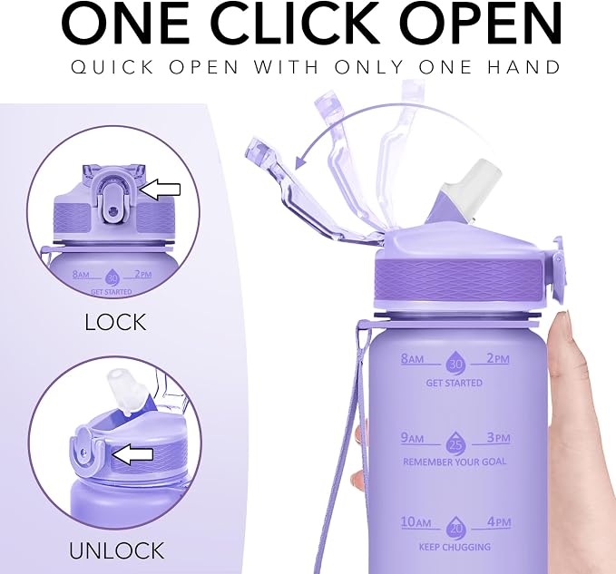 Hyeta Plastic Water Bottle With Straw & Time Marker, 32oz Leakproof Jug | Motivational Tritan BPA Free Gym Office Outdoor Intake Tracker Hourly Reminder Straw Lid Lightweight
