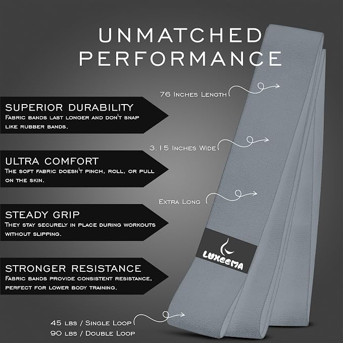 Premium 76" Extra Long Resistance Band for Working Out, 3" Wide Non-Slip Fabric Exercise Band for Stretching, Yoga, Strength Training & Physical Therapy