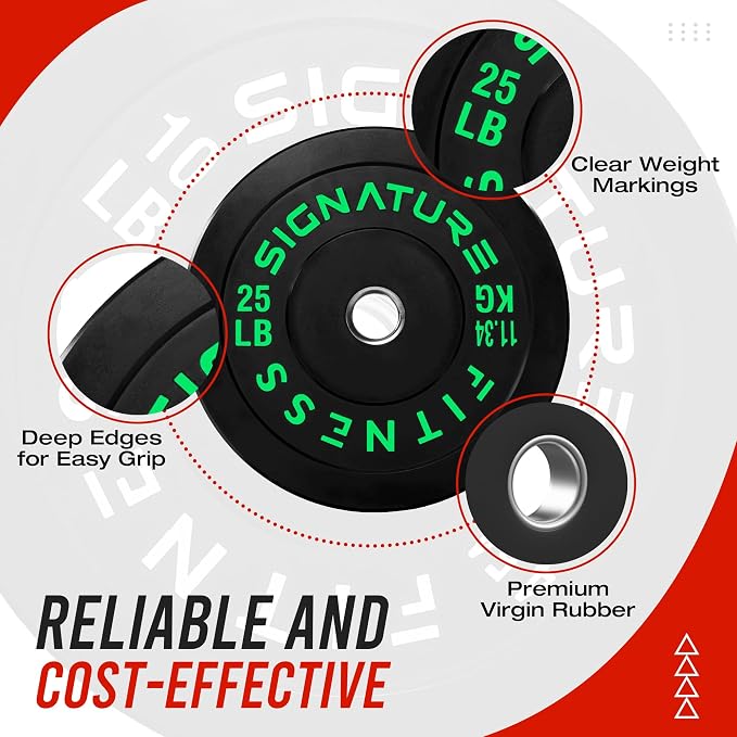 Fitvids 2-Inch Olympic Rubber Weight Plates Sets, Bumper Plates Set Barbell with Mat for Strength Training, 80-370 Lbs Multiple Options