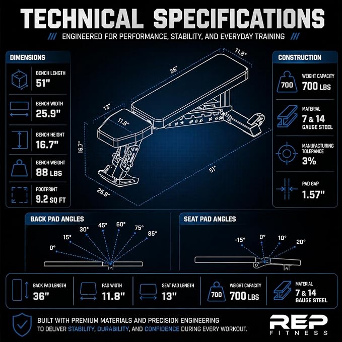 Rep Nighthawk Adjustable Weight Bench | Home Gym Incline Decline Flat Workout Bench | Heavy Duty Fitness and Strength Training Equipment | Foldable Space Saving Design