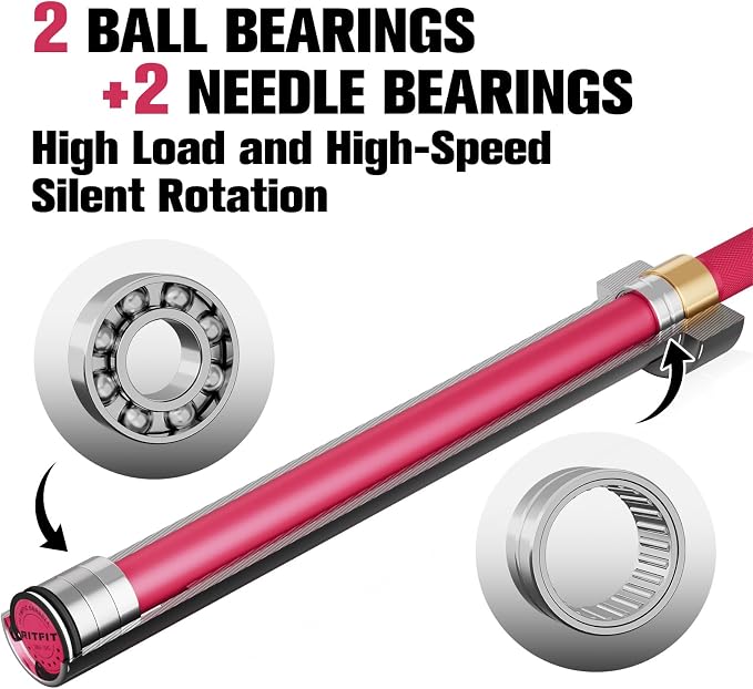 RitFit Elite 7ft Olympic Barbell, Robust 45lb Barbell for Weightlifting and Powerlifting, Superior Olympic Bar with Exceptional 500lbs Load Capacity, Weight Bar for 2” Standard Plates