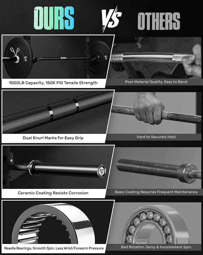 PB01 7FT Olympic Barbell, Weight Bar with Knurled Grip for Squats, Deadlifts, Weightlifting, Strength Training, Bench Press, Fits 2-inch Standard Weight Plates, 1500LB Capacity