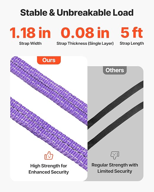 VEVOR Lifting Sling Straps, 2Pcs Two-Leg Polyester Bridle Sling with Hooks, 4400LB Capacity, 5Ft Heavy Duty Rigging Strap, Thickened & Wear-Resistant Webbing Slings for Engines Cranes Hoists Truck