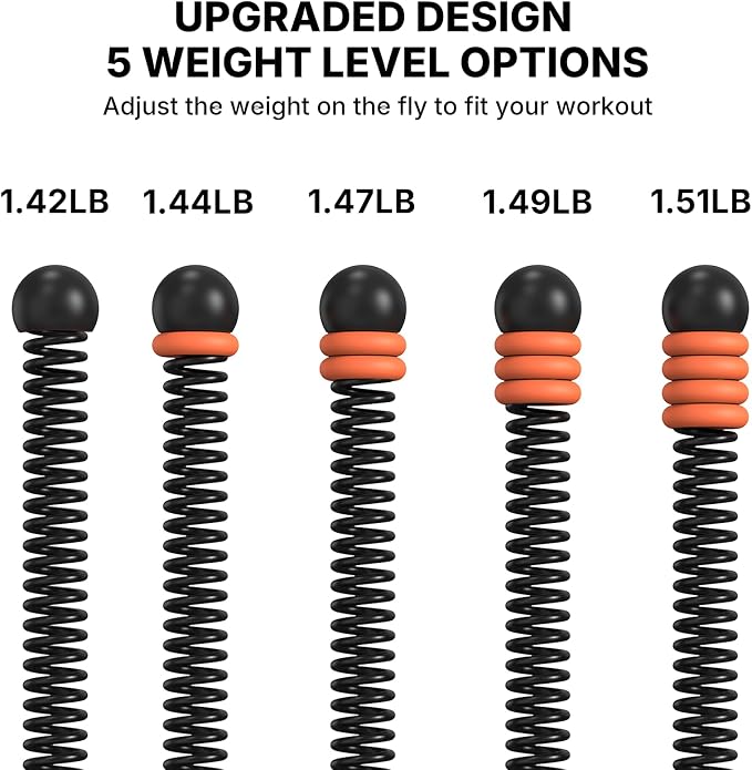 POWER GUIDANCE Adjustable Weighted Ropeless Battle Ropes with 4 Resistance Rings, Portable Cordless Battle Rope for Home Gym, Progressive Strength & Low-Impact HIIT Training for Men & Women，Black
