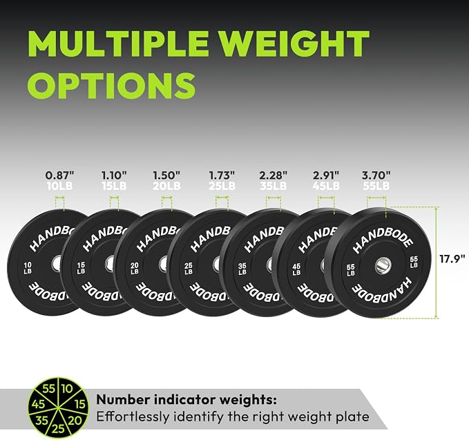 HANDBODE 2-Inch Weight Plates High Bounce, Olympic Bumper Plate Set 45/100/160/190/260/300lb, Colored Weight Plates Set for Home Gym, Barbell Weights Rubber Strength Training Plate for Weight Lifting