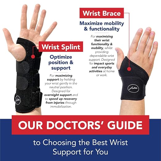 Doctor Developed Wrist Brace, Wrist Wraps for Carpal Tunnel Arthritis, Tendonitis, Hand Support, Ideal for Fitness, Weightlifting - Handbook Included (Wrist Brace - 2 Pack)