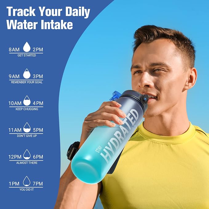 Sahara Sailor Water Bottle 32oz, Durable and Leakproof Water Bottles Motivational with Time Marker, Tritan, BPA Free, Wide Mouth with Easy Clean Brush for Gym, Travel, Home, School, Office (1 Bottle) | Bpa Free, Leakproof Wide Mouth With Fast Flow Lid ...
