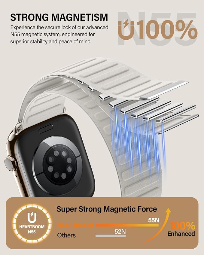 Magnetic Link Sport Band Compatible with Apple Watch Bands for Men Women | Patented Solo Loop Band 40mm 38mm 41mm 44mm 45mm 42mm 49mm, Sport Strap for iWatch Series 11 10 9 8 7 6 5 4 3 2 1 Ultra SE