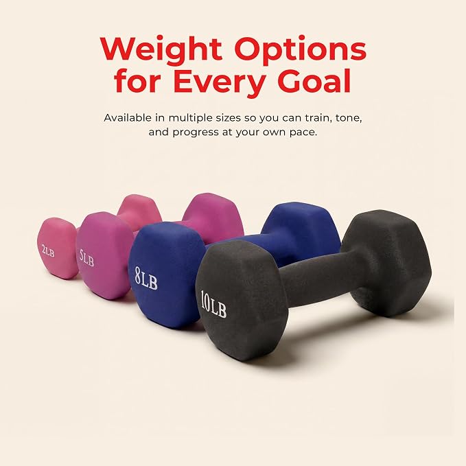 Sunny Health & Fitness Neoprene Hex Dumbbell for Home Gym 2-10 lb Pair | Strength & Cardio Weights, Muscle Toning, Yoga, Pilates & Rehab, Secure Grip, Home Workouts, 2, 5, 8, 10 lb Pairs