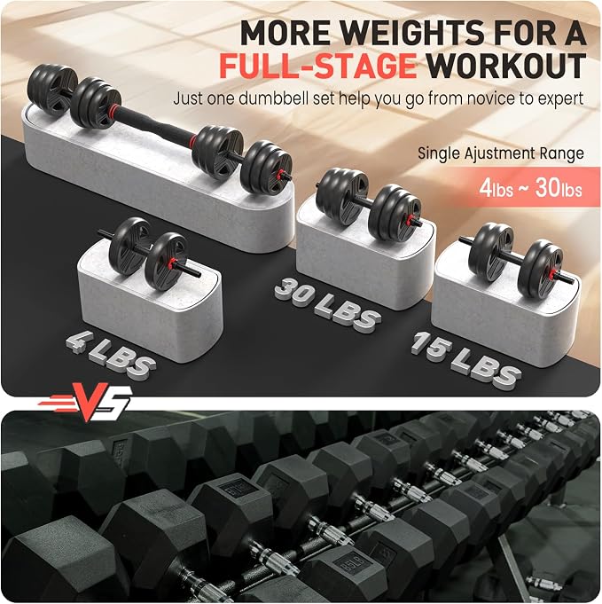 FDS4 Adjustable Dumbbell Set, 20/30/40/60/80 lb Free Weight Set with Connector, 3-in-1 Design for Dumbbell, Barbell, and Weight Plate Training, Home Gym Fitness Equipment for Men and Women