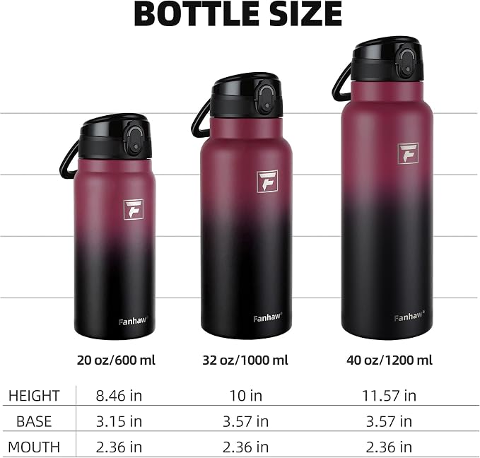 Fanhaw 40 Oz Insulated Stainless Steel Water Bottle with Chug Lid – Wide Mouth, Leak-Proof, BPA-Free – Ideal for Kids, Adults, Sports, Gym, and Outdoor Use (Red Black)