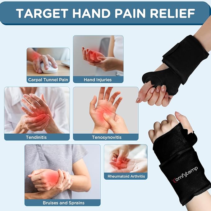 Comfytemp Wrist Ice Pack Wrap for Carpal Tunnel Relief, 2 Packs, Black | HSA Store FSA Eligible Items, Hot Cold Compress Brace for Hand Injury Reusable, Tenosynovitis, Recovery Item for Men Women