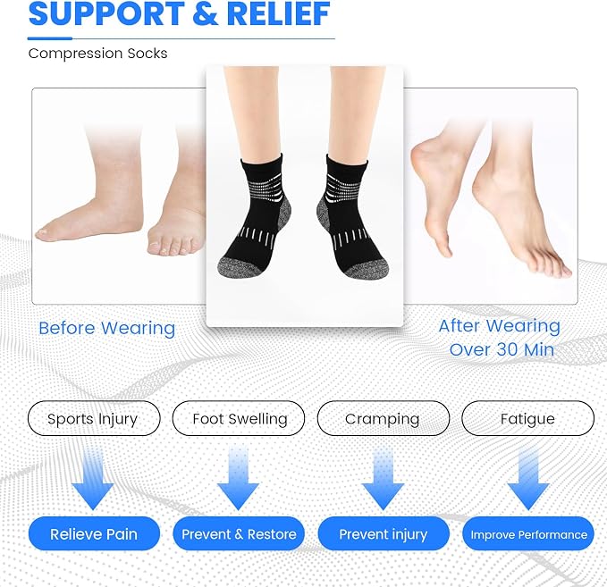 IRAMY Ankle Compression Socks for Women Men Plantar Fasciitis Relief 3/5 Pairs Cushioned Athletic Running Socks
