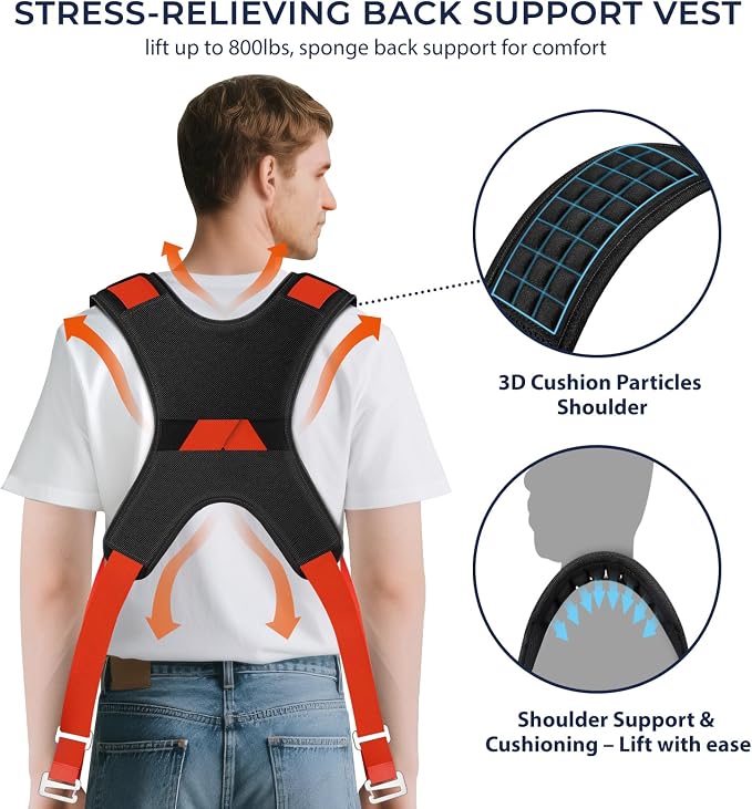 Ytonet Furniture Moving Straps for Lifting with Back Support, Round Sling | 2-Person Lifting and Moving System, Appliance Shoulder Lifting Straps for Sofa, Mattress, Refrigerator, 135 inches Long