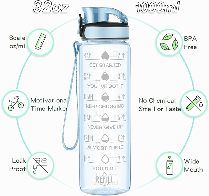 Enerbone Water Bottle, Leakproof BPA & Toxic Free, Motivational Water Bottle with Times to Drink and Straw, Fitness Sports Water Bottle with Strap for Office, Gym, Outdoor Sports