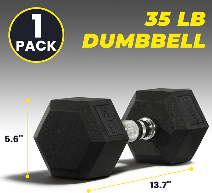 HulkFit Rubber Coated Hex Dumbbells, Anti-Roll Hand Weights, Non-Slip Ergonomic Handle Low Odor for Home Gym