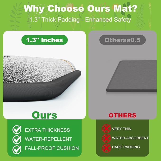 1.3" Thick Baby Play Mat for Floor, Elasti-Foam 71x59 Playpen Mat, Water Repellent Ultra Soft Coral Velvet Tummy Time Crawling Mats for Kid Toddlers Infants, Non-Slip Backing Safe for Earth Tones