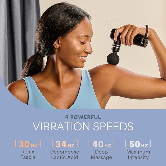 LifePro Dyna Mini Percussion Travel Massage Gun with 4 Speeds, USB-C & Case | 0.9 lbs, 5.6" Compact Frame (900–2,800 RPM) 15–45 Hz, 6mm Amplitude 45W, 40–45 dB Quiet, 4 Head Types, 5-Hr Battery Massager