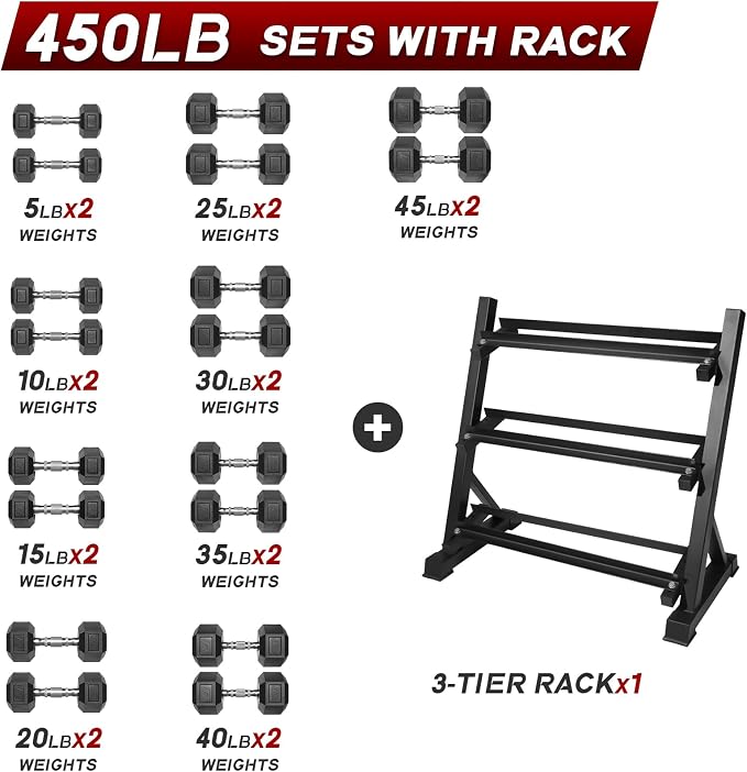 RitFit 5-650 LBS PVC Hex Dumbbell Sets with Optional Rack for Home Gym | PVC Coated Anti-Roll Hex Design, Chrome Handle with Ergonomic Grip, Full Body Strength Training with Optional Rack