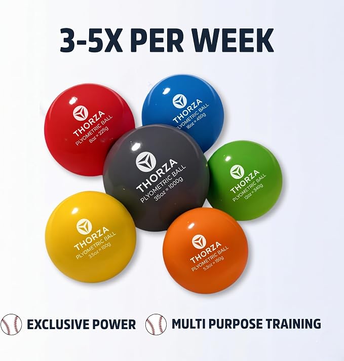 Thorza Weighted Training Balls, Overload & Underload Throwing Set, 6-Pack | Plyometric throwing set for pitching velocity & arm strength, color-coded for baseball training