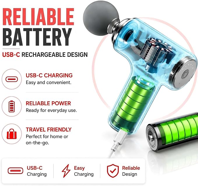 Massage Gun with Heat, Powerful Warming Massage, Home & Travel,Green | Massage Gun with Heat, Powerful Heated Massage, Quiet Portable Massager for Home& Travel, Lightweight Design