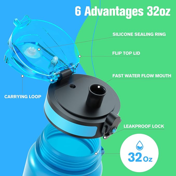Sahara Sailor Water Bottle 32oz, Durable and Leakproof Water Bottles Motivational with Time Marker, Tritan, BPA Free, Wide Mouth with Easy Clean Brush for Gym, Travel, Home, School, Office (1 Bottle) | Bpa Free, Leakproof Wide Mouth With Fast Flow Lid ...