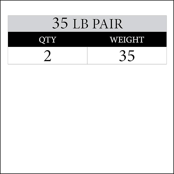 XMARK Black Diamond Olympic Weight Plates 2-Inch, Rubber Barbell Plates with Tri-Grip Handles for Home Gym Strength Training