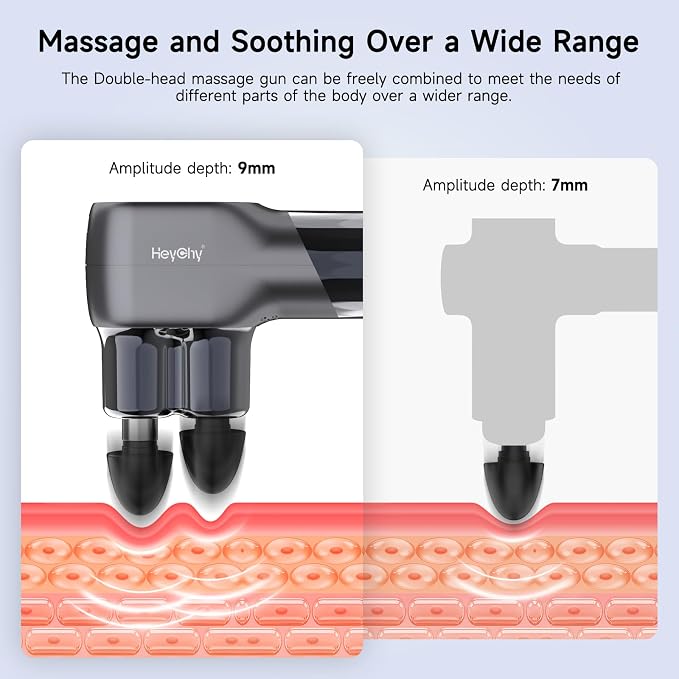 F5 Dual-Head Massage Gun, 9mm Deep Tissue, 5 Speeds, 4 Heads | Deep Tissue Percussion Massager for Pain Relief, Portable Handheld Muscle Recovery Gun for Athletes, Travel