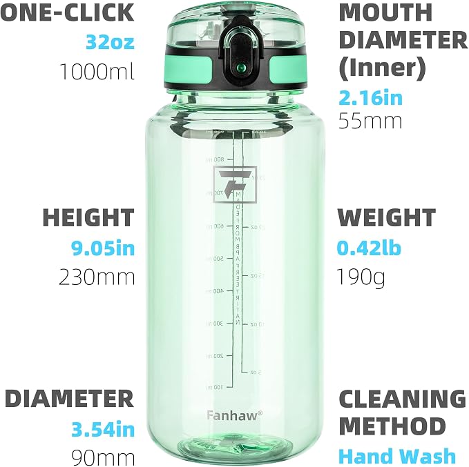 Fanhaw 32 Oz Clear Tritan Water Bottle, BPA-Free & Leak-Proof, Wide Mouth with Anti-dust Chug Lid, Reusable Plastic Bottle for Gym, Travel, School & Office, Back to School Essentials (Glow Green)