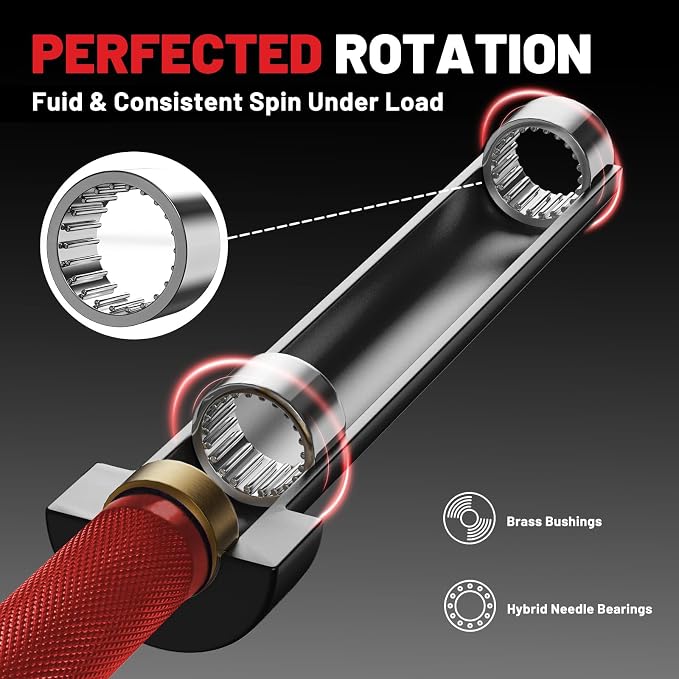 7FT Olympic Barbell 45lb,28MM 2 Inch Olympic Bar for No. 45 Steel,Olympic Weight Bars for Lifting,CrossFit,Bench Press,Deadlift,Squats,Strength Training bars