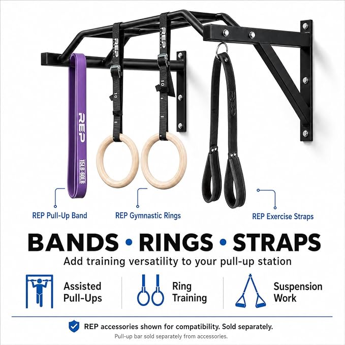 REP Fitness Heavy Duty Pull-Up Bar, Wall Mounted Multi-Grip or Bare Steel Straight Option, Home Gym Exercise Equipment for Chin Training, Garage Strength Workouts, Rings, Straps